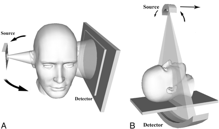 دقت تشخيصی Helical CT و CBCT